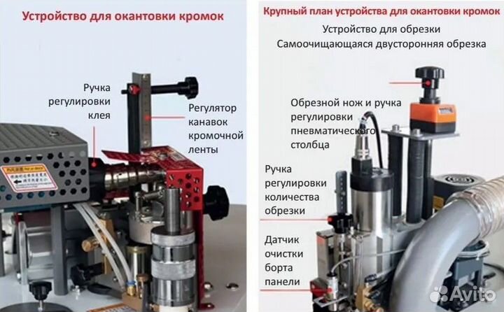 Криволинейный кромкооблицовочный станок Formigo W1