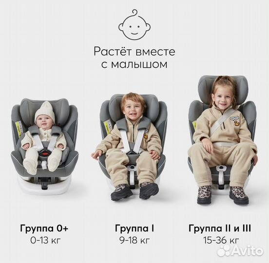 Детское автокресло от 0 поворотное Happy Baby Unix