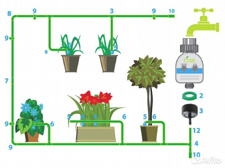 Набор для капельный полива Green Apple gwdk20-071