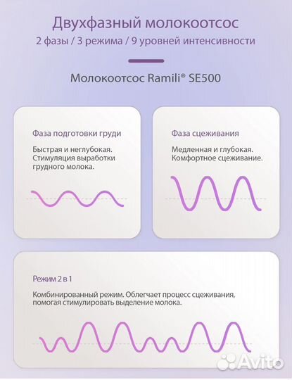 Молокоотсос электрический ramili