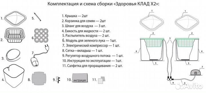 Проращиватель микрозелени, гидропонная станция