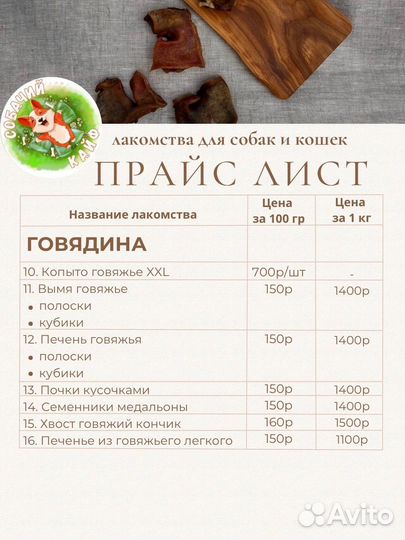 Вкусняшки и натуральные лакомства для собак
