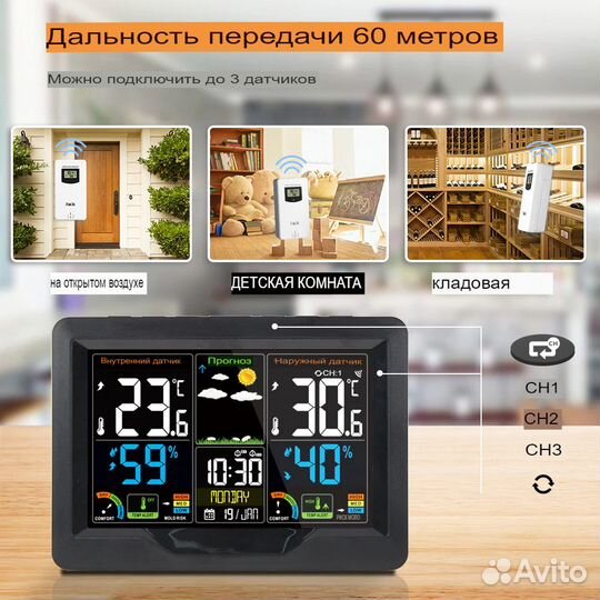 Метеостанция FanJu с дисплеем (новый)