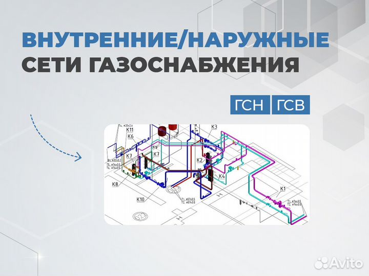 Исполнительная документация Услуги пто