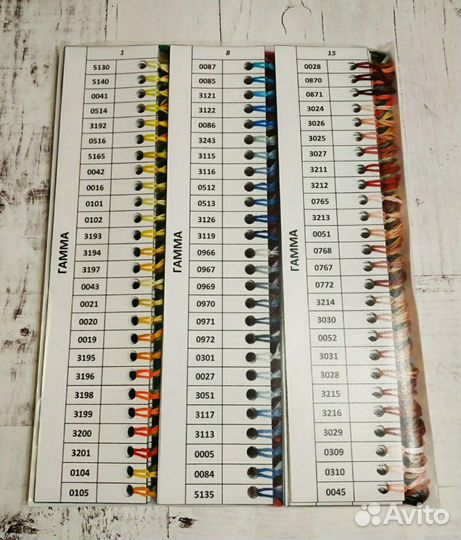 Нарезка мулине Пнк, Гамма, Риолис