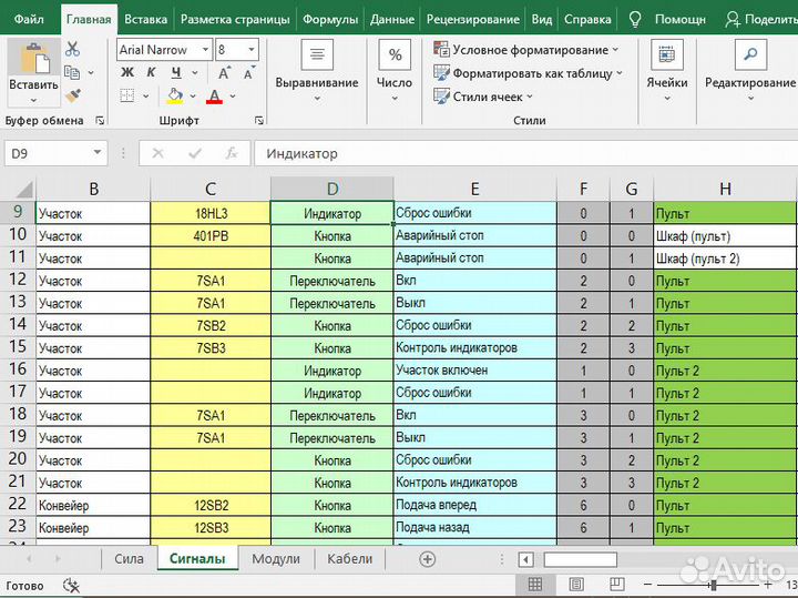 Редактирование файлов PDF Word Excel