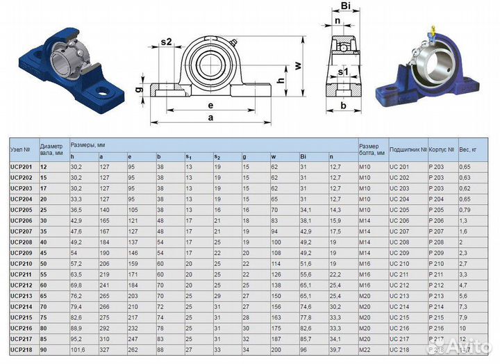 Корпусный подшипник UCP-204 комплект 4 шт