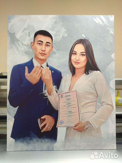 Портреты по фотографии на холсте