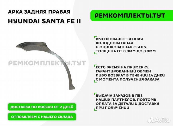 Арка задняя правая Hyundai Santa Fe 2