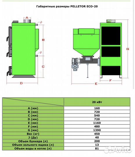 Пеллетный котел Pelletor ECO 20