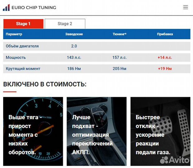 Чип тюнинг Kia Ceed 2.0 ED 143 лс