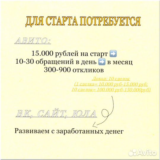 Франшиза под ключ 8