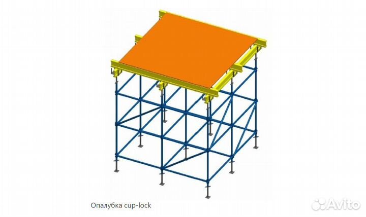 Опалубка перекрытия в аренду