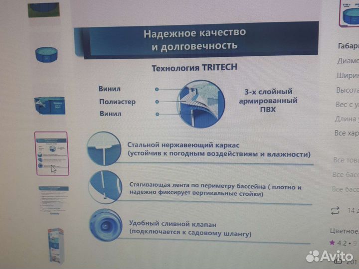 Бассейн каркасный