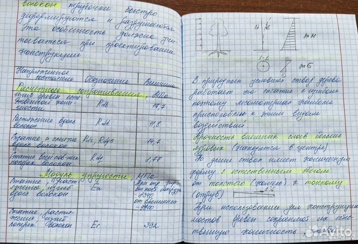 Написание конспектов