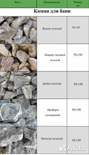 Банный камень