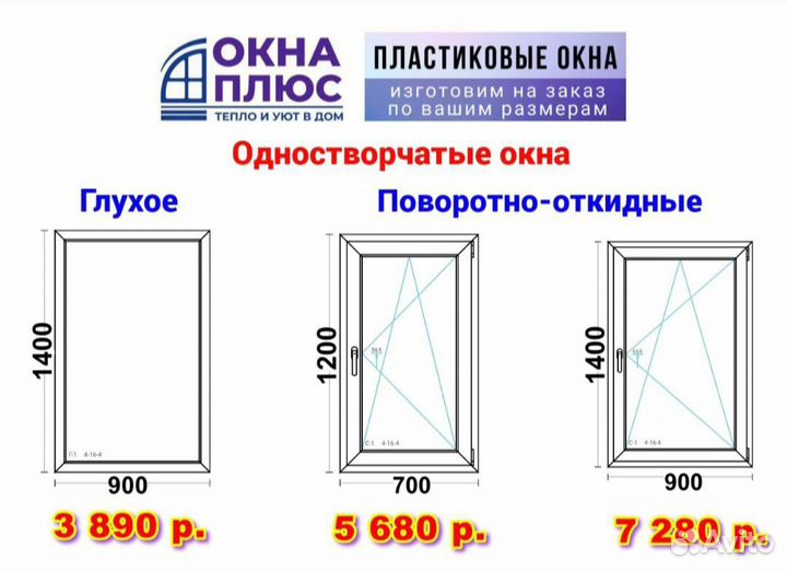 Окна пластиковые новые. Изготовление и доставка