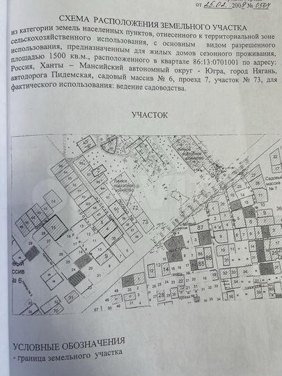 Участок 15 сот. (СНТ, ДНП)