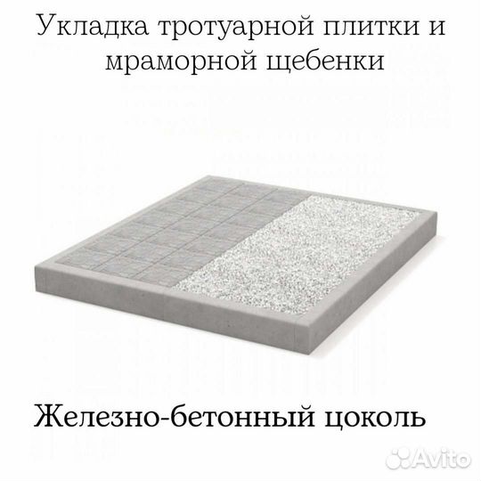 Благоустройство, памятники, ограды, портреты