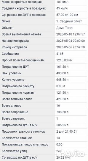 Глонасс/GPS навигация