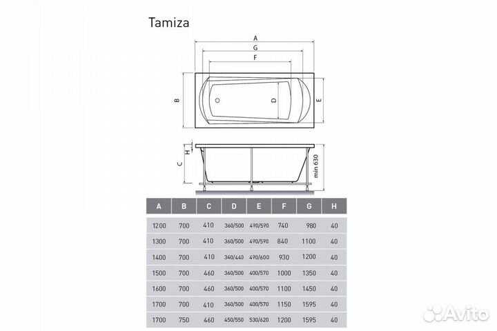 Ванна акриловая Relisan tamiza 170x75