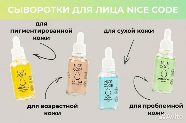 Сыворотка для лица Nice code Гринвей