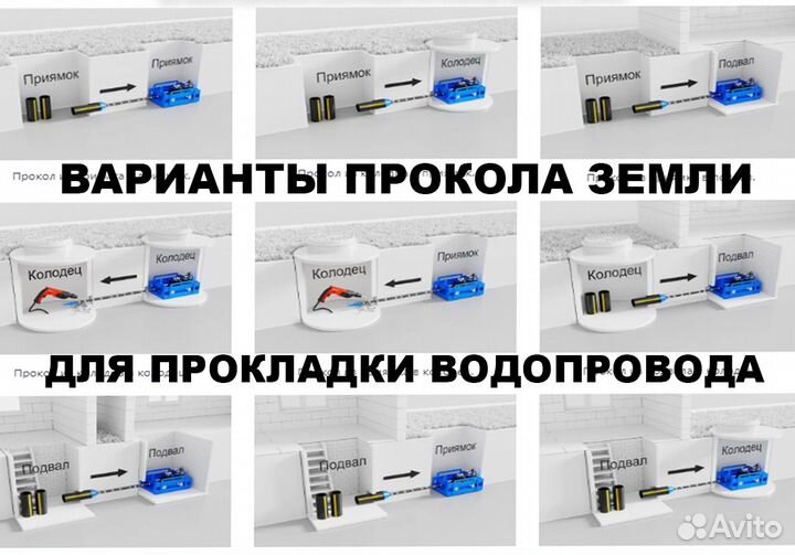 Прокладка замена водопровода, Проколы под дорогой