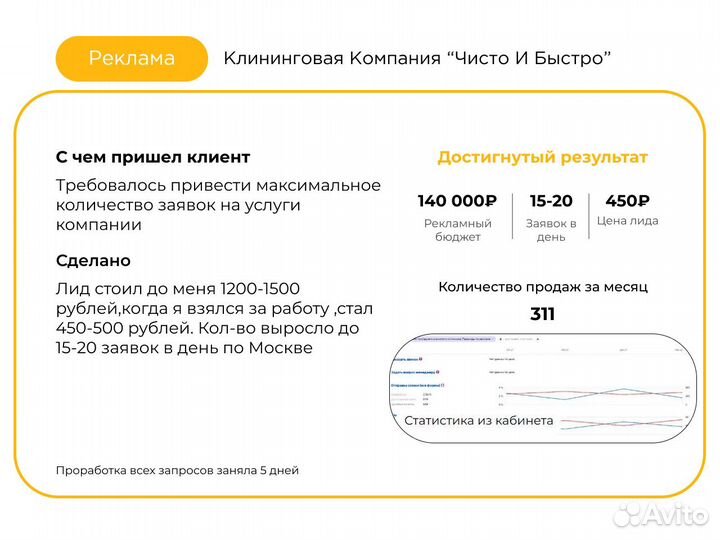 Настройка Яндекс Директ с оплатой за заявки/звонки