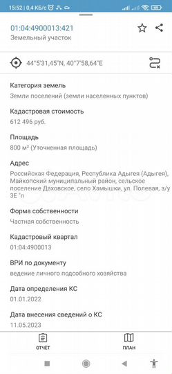 Участок 8 сот. (ИЖС)