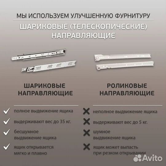 Комод белый, аналог икеа