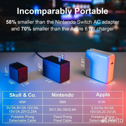 Зарядка для Nintendo Switch 45w от Skull & Co