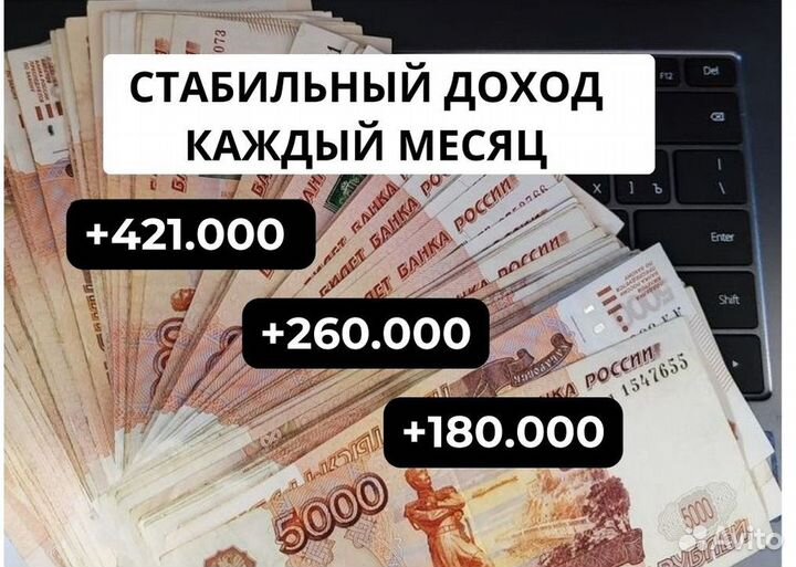 Готовый бизнес на Авито