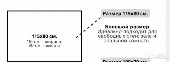 Картина на холсте