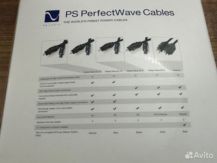 Кабель питания PS Audio PerfectWave AC-5 1.5m