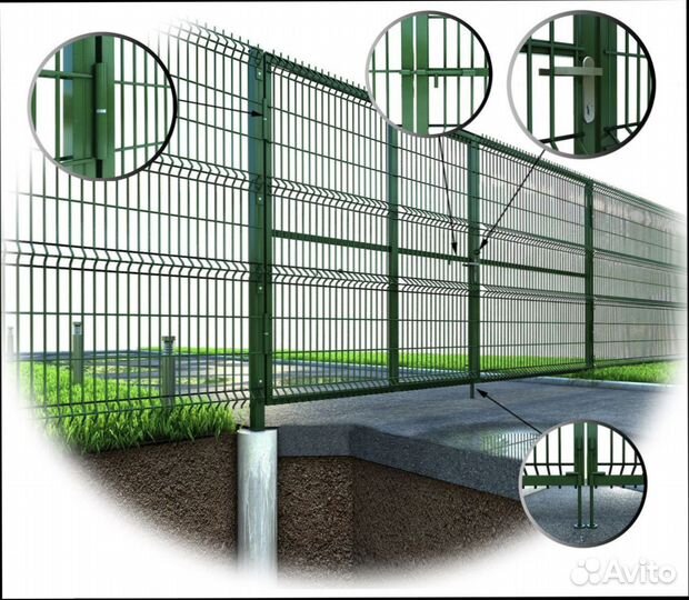 Забор сетка 3d