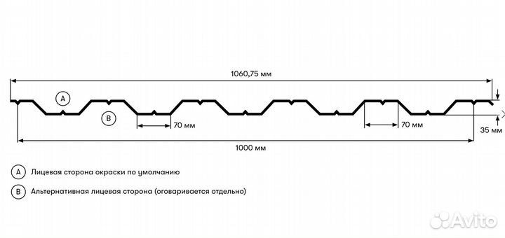 Профнастил нс35