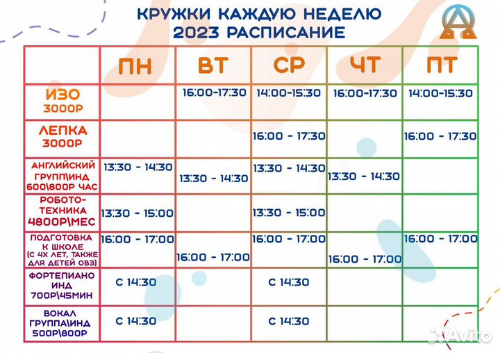 Кружки для детей Изо/лепка/фортепиано/англ.и тд