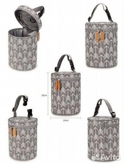 Термосумка для коляски