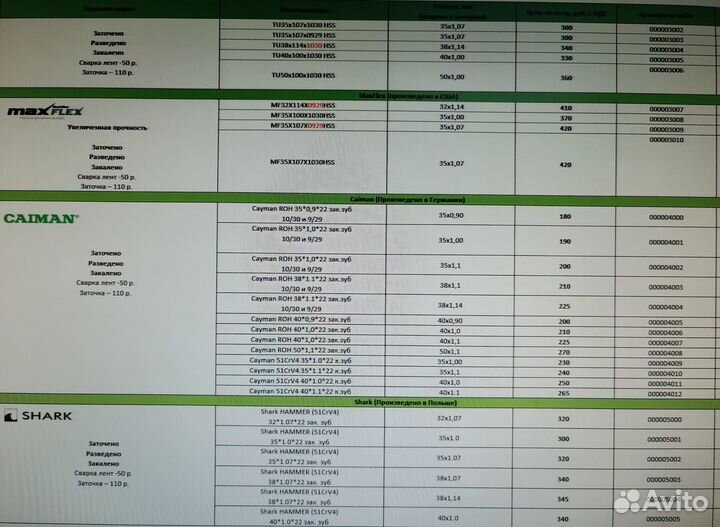 Ленточные пилы, Ленточное полотно для пилорам