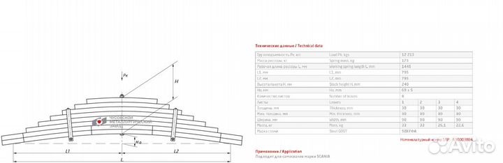 Рессора задняя для Scania pgrt-series 8 листов