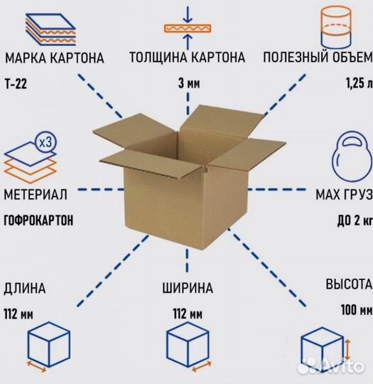 Картонные коробки 112*112*100