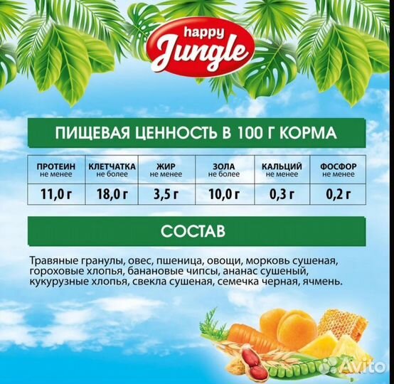 Корм для декоративного кролика