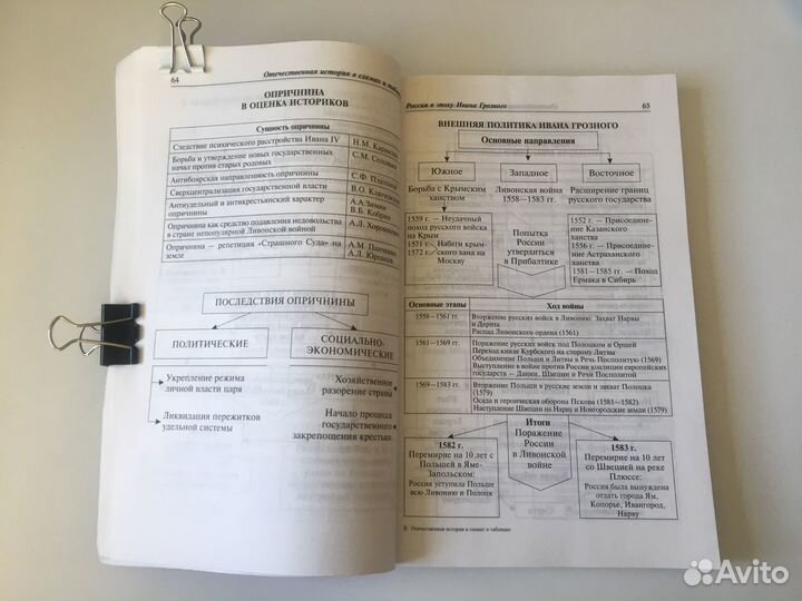 Учебная литература русский язык история астрономия
