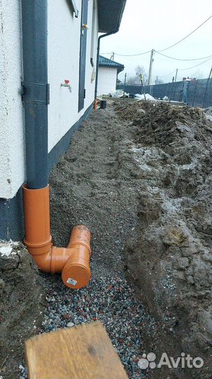 Дренаж участка,ливневка