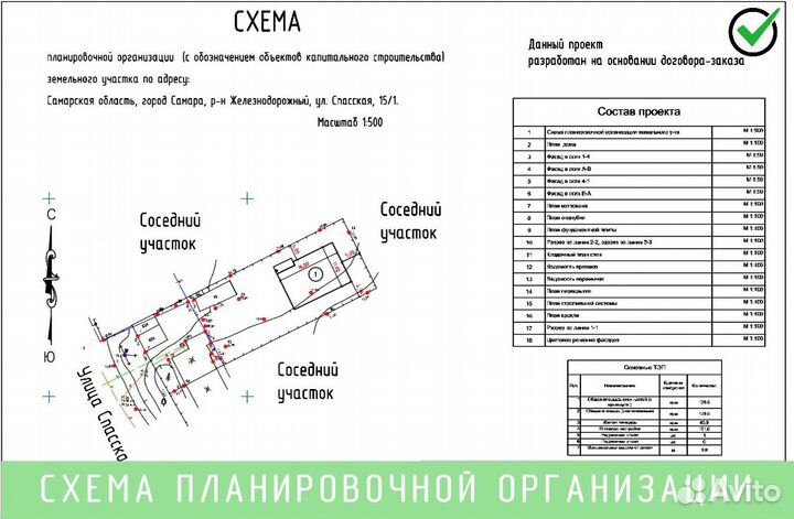 Проект дома. Архитектурное проектирование домов