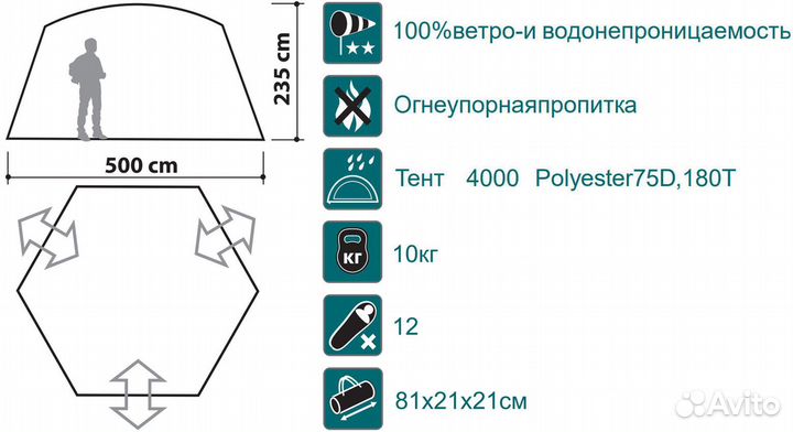 Тент-Шатер Canadian Camper summer house новый