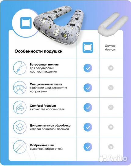 Подушка для беременных U-комфорт
