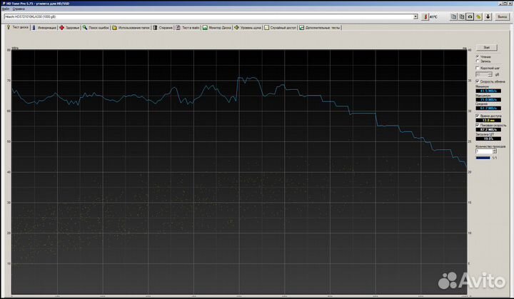Жёсткий диск Hitachi 1Тб
