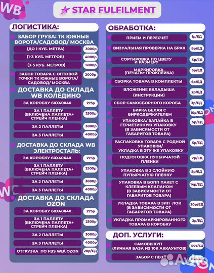 Фулфилмент для маркетплейсов упаковка товара