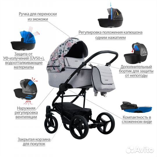 Детская коляска 2 в 1 Bebetto Torino TEX 01 CZM